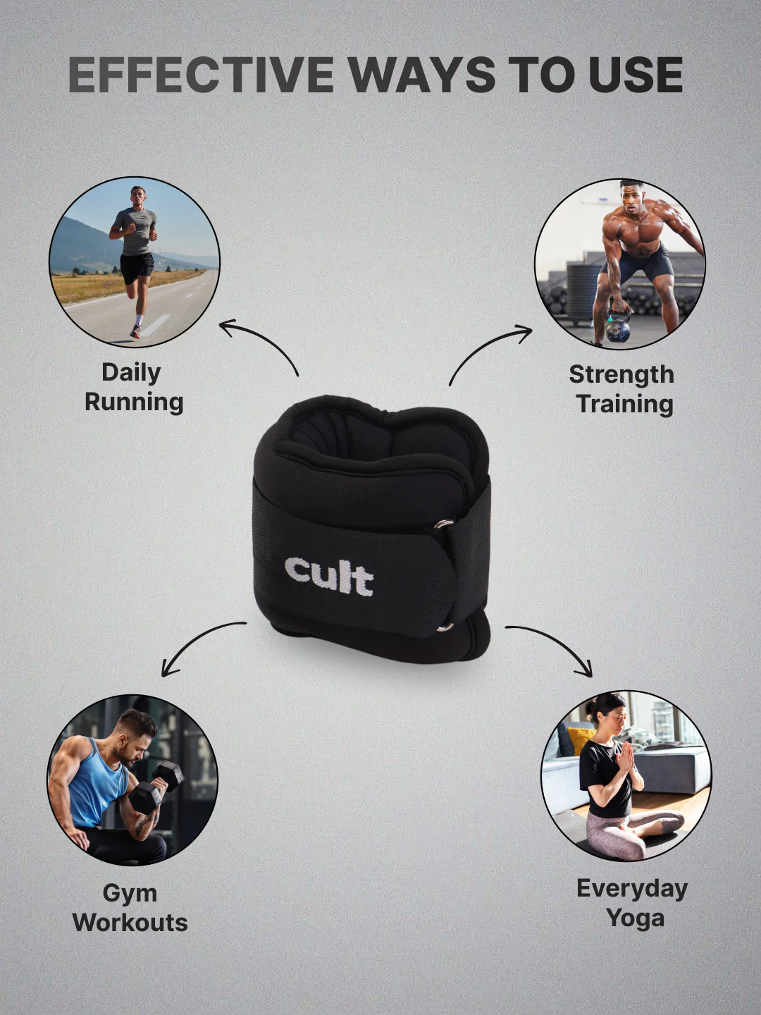 cult Ankle Weight Band Black For Gym and Training Resistance Bands for Men & Women Pair of 2 (0.5 kg each) - Image 5