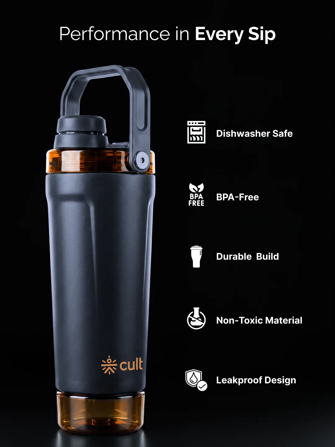 Cult CoreMix 600ML Detachable Storage Shaker Blue - Image 3