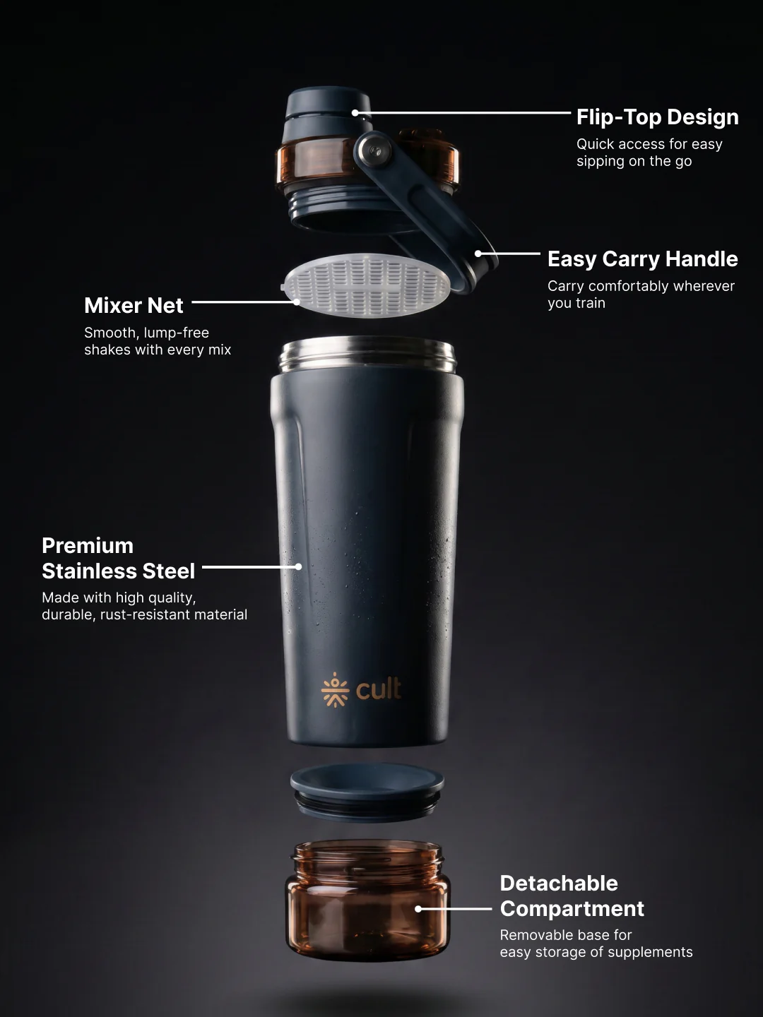 Cult CoreMix 600ML Detachable Storage Shaker Blue - Image 4