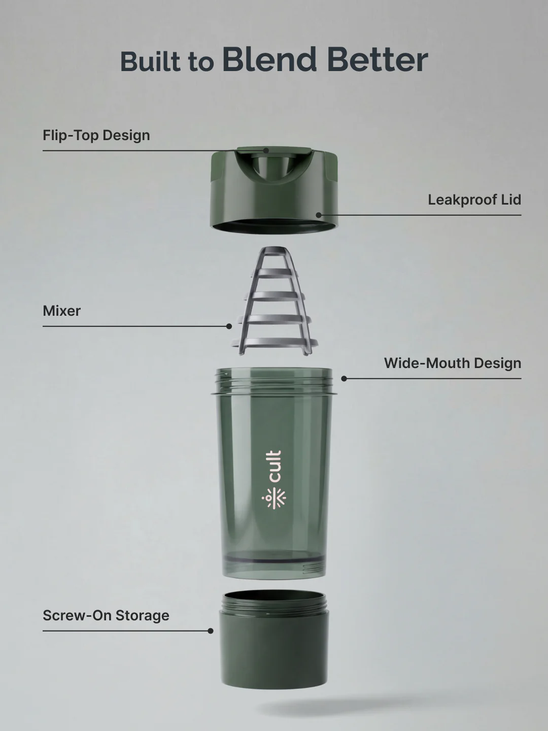 CULT Cyclon Shaker Bottle 500 ml, Durable Leak-Proof Multipurpose Shaker for Protein & Daily Use Army Green - Image 3