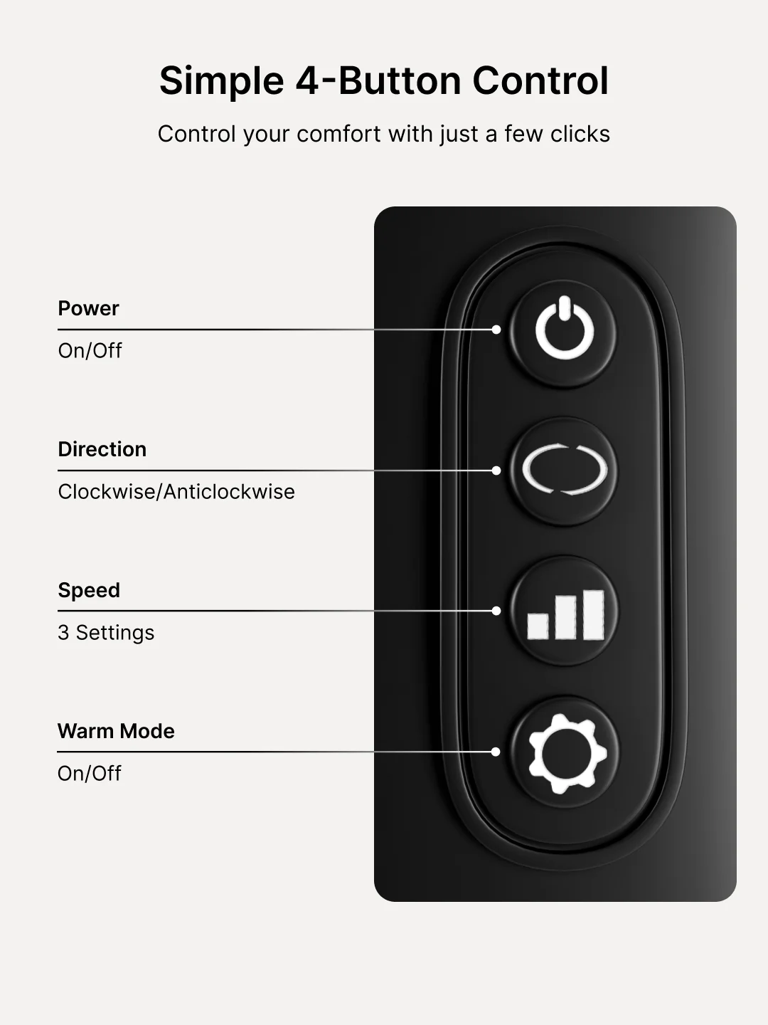 Cult Deep Cure Pro Back massager, 4 Deep Kneading Shiatsu rollers for back and waist Pain Relief,Multiple modes, Corded Electric Massager. - Image 4