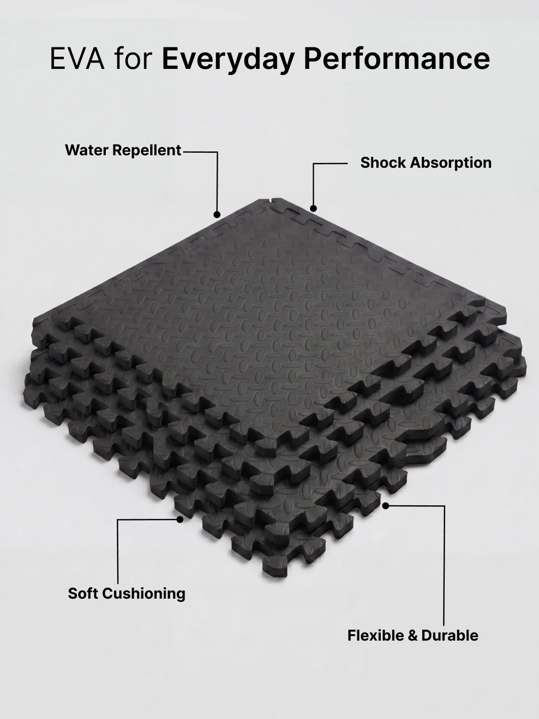 cult Interlocking Workout Mat Tiles Shock-Absorbing, Anti-Slip, Protective Gym Flooring for Home & Fitness Equipment Cushioned, Water-Resistant, Easy to Assemble Black - Image 4