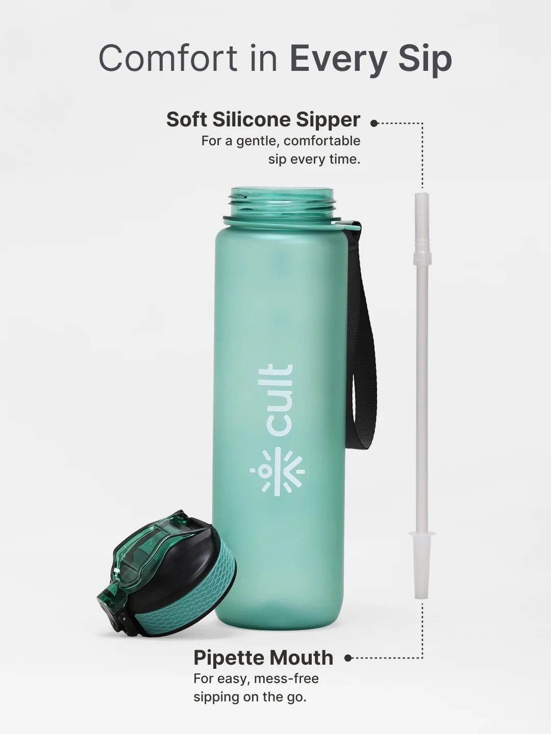 cult Motivational Bottle 1L Unisex Time Mark Sipper with Straw Mint Green - Image 5
