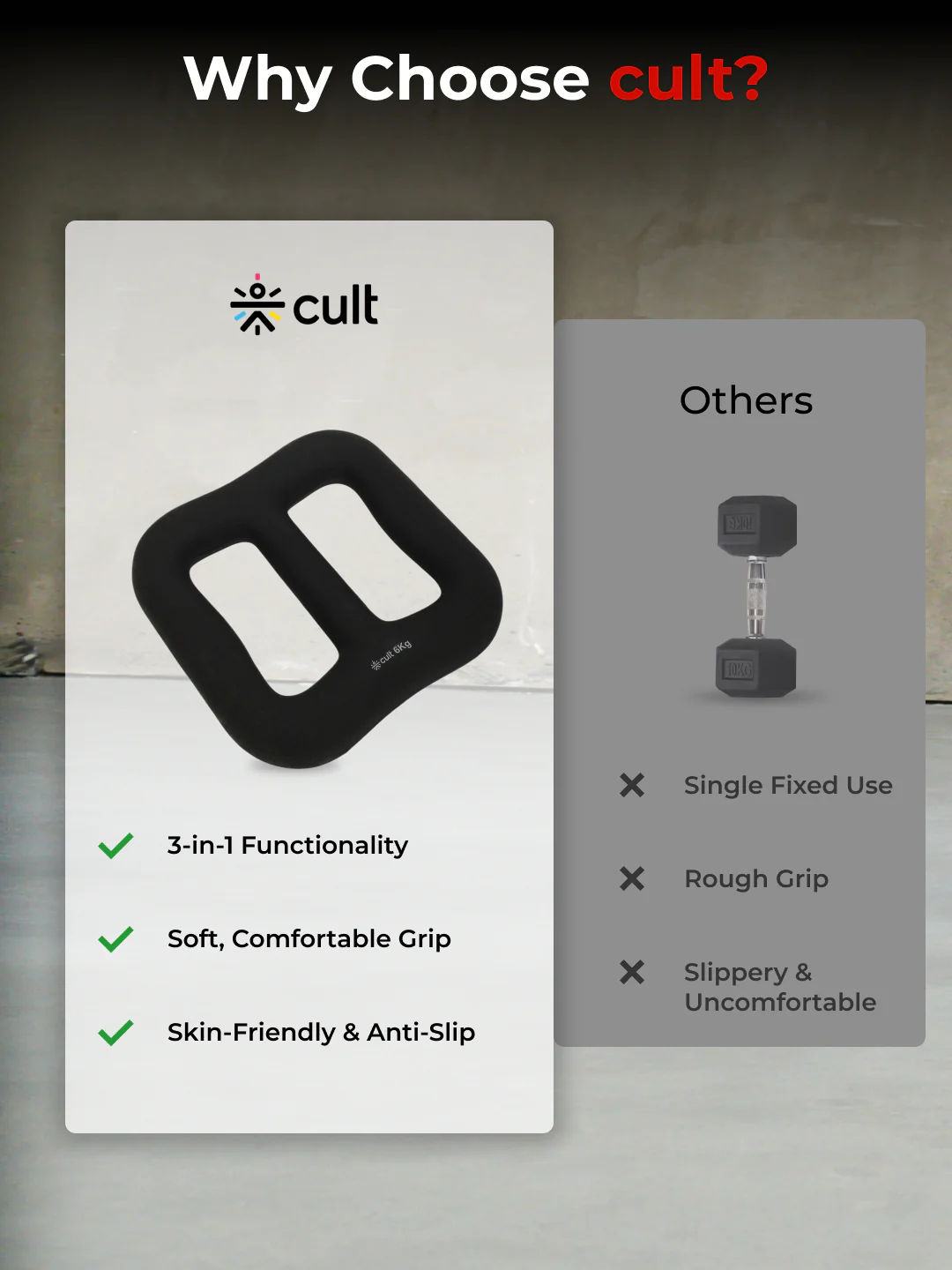 Cult MultiFlex 6KG 3-in-1 Neoprene Coated Weight | Use as Kettlebell, Dumbbell & Weight Plate | Ideal for Full Body Workouts - Image 6