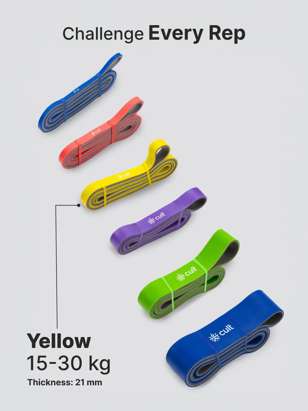 cult Resistance Band(15-30kgs Resistance)for Men & Women Yellow Grey (15 - 30kgs Resistance) - Image 5