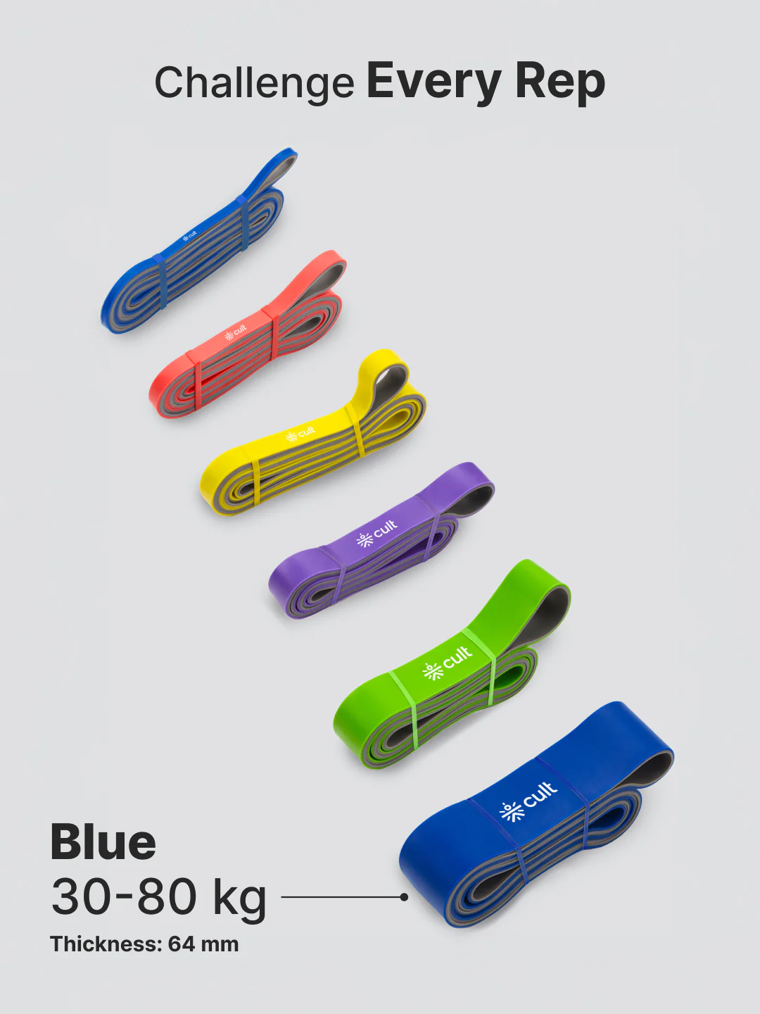 cult Resistance Band(30-80kgs Resistance) for Men & Women Blue Grey - Image 5