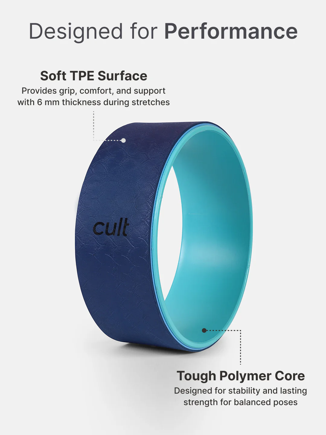 cult Yoga Wheel for Stretching and Balance Blue - Image 4