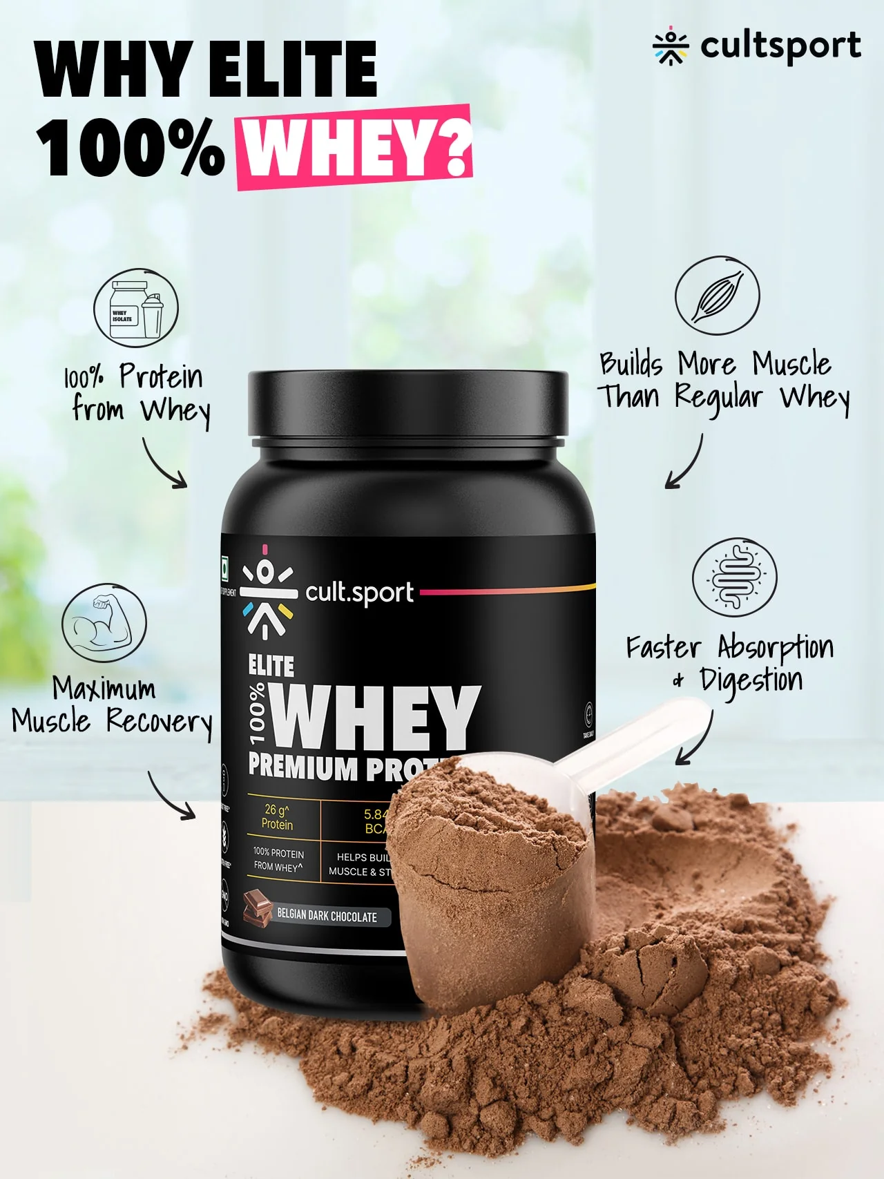 100% Whey Protein Premium Protein - 2kg | Sugar free | Protein Powder for Men & Women for Muscle Support & Recovery | 25g Protein Per Serving | 2.5g BCAA, 3.9g Glutamic acid | Belgium Dark Chocolate - Image 4
