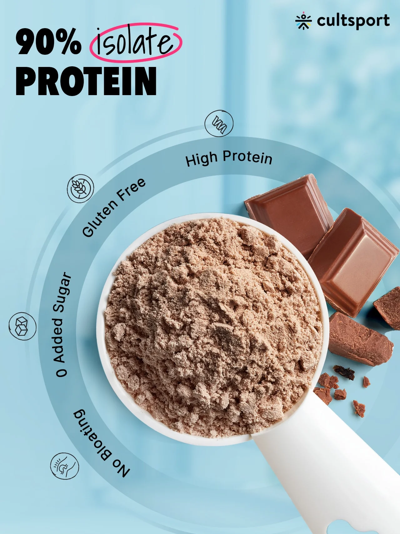 Elite Whey Isolate Advanced Whey Protein - 454 g | Protein Powder for Men & Women for Muscle Building & Recovery | 25g Protein Per Serving | 5g BCAA | 4.2g L - glutamine | Sugar free | Dutch Dark Chocolate - Image 6