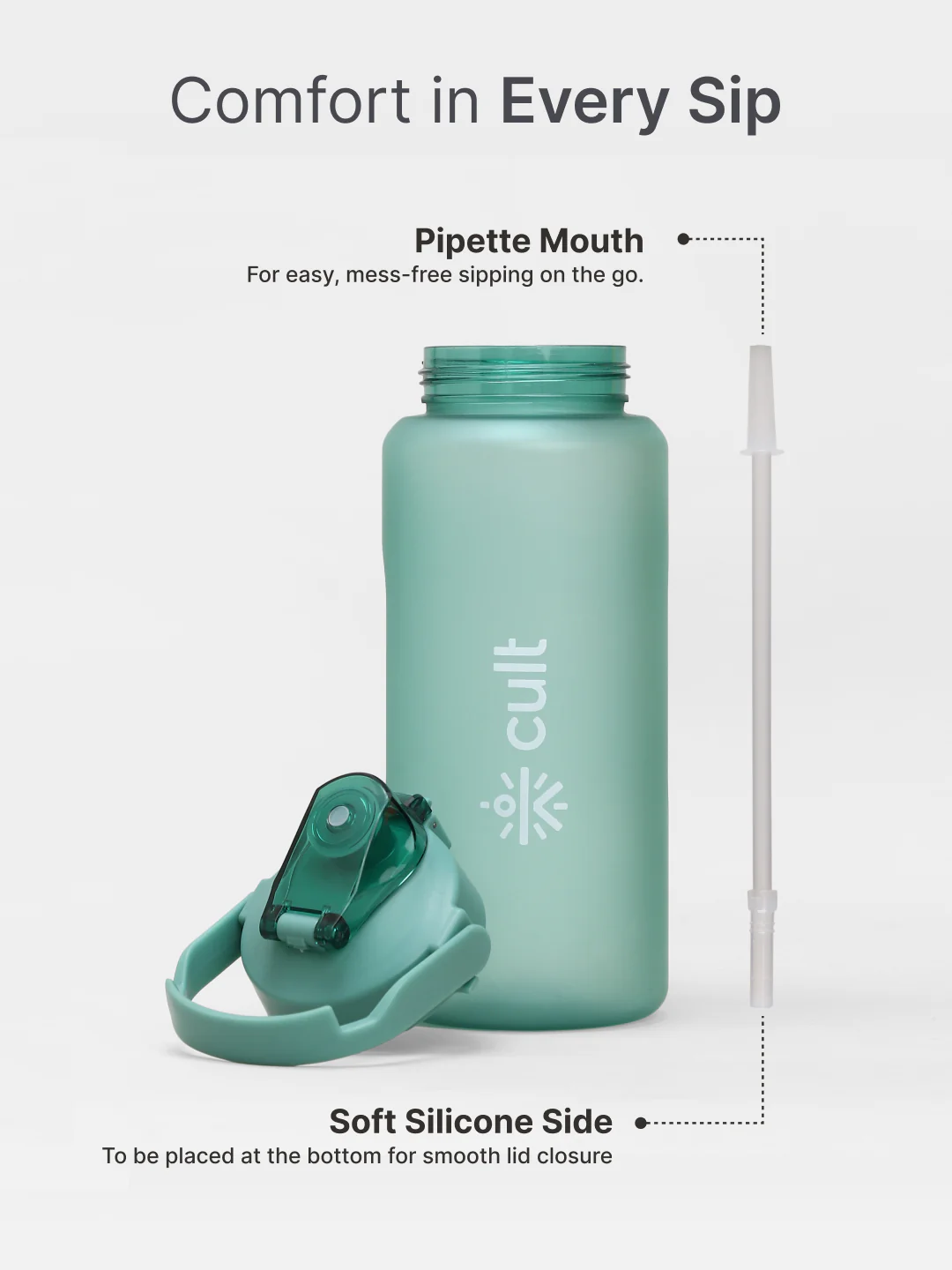 Motivational Bottle Set of 1L and 2L Green - Image 6